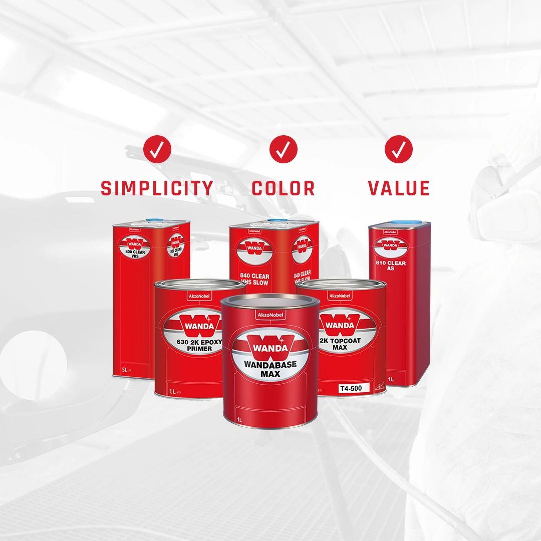 Wanda Refinish Automotive Coating Products by AkzoNobel